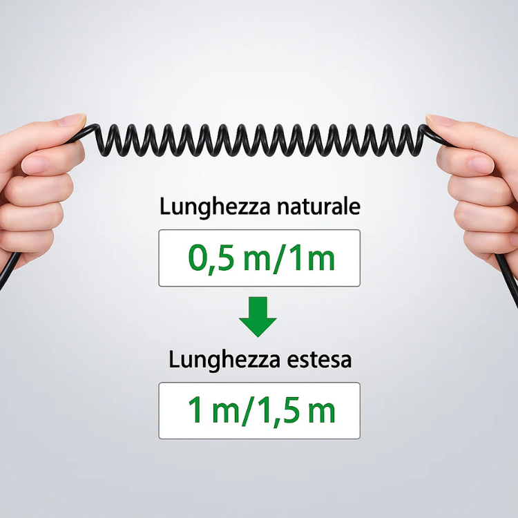Cavo USB Tipo C a molla - Cargadget.it