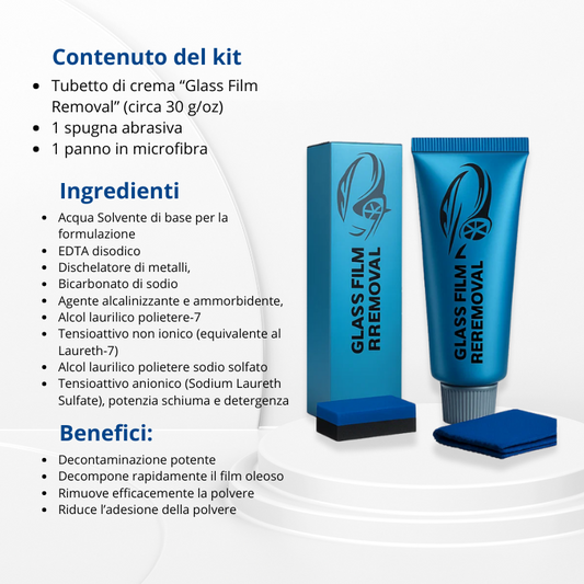 Sgrassatore Vetri Auto Abrasivo - Cargadget.it