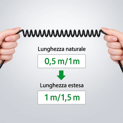 Cavo USB Tipo C a molla - Cargadget.it